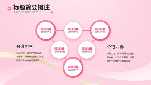 气质粉色工作总结汇报商务PPT