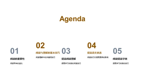 提升阅读理解力