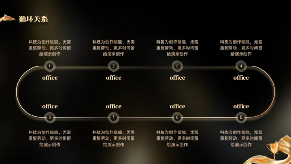 携手同行筑梦未来年度总结表彰大会通用PPT模板