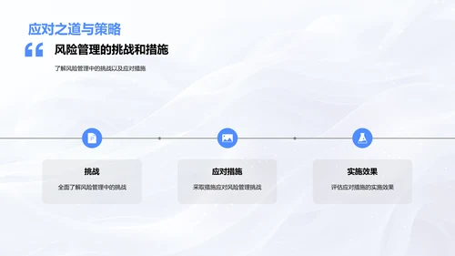 银行风险管理报告