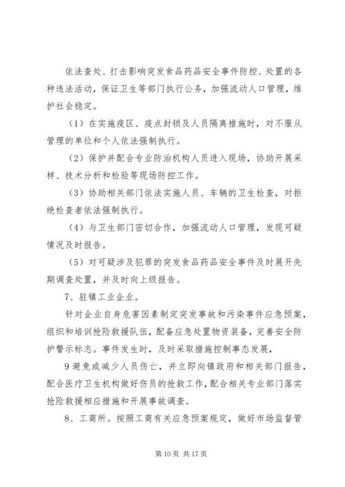 齐云山镇突发食品药品安全事件应急预案.docx