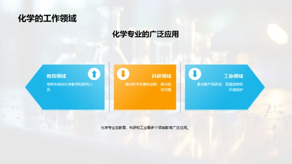化学探索：挑战与机遇