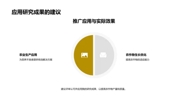 农作物生长新策略PPT模板