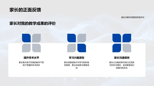 述职报告：教学成果展示