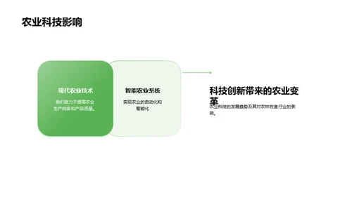 科技引领农业新潮