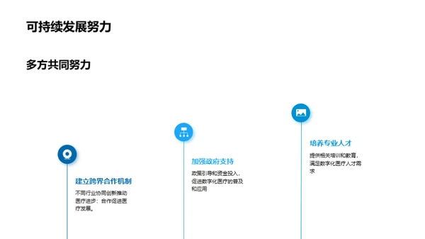 医疗新纪元：数字化转型