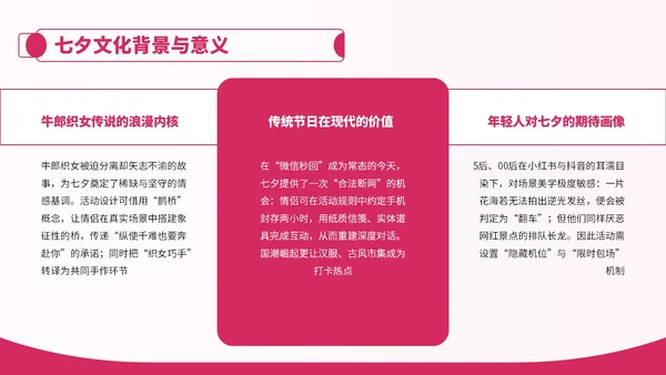 粉色卡通风七夕节情侣活动安排PPT