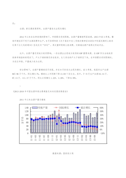 我国白酒产量情况.docx