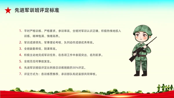 红色水彩展板军训动员大会PPT课件