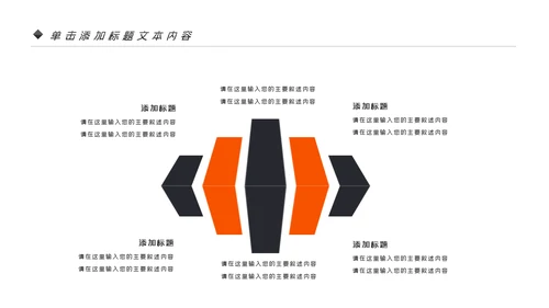 读书阅读公开课教育课件教师说课PPT模板