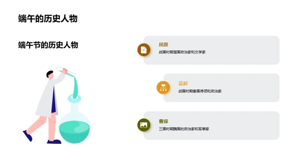 端午节的文化教育