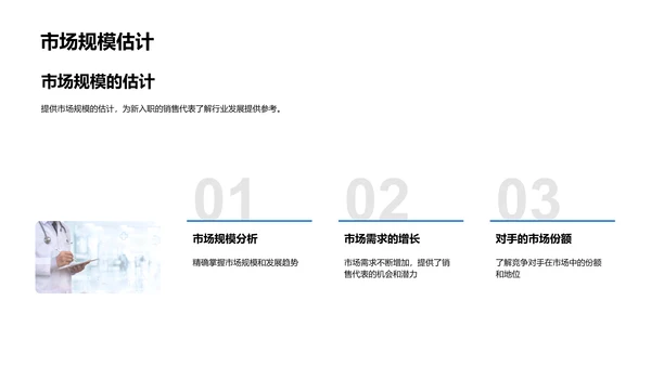 化学产品销售启动训练PPT模板