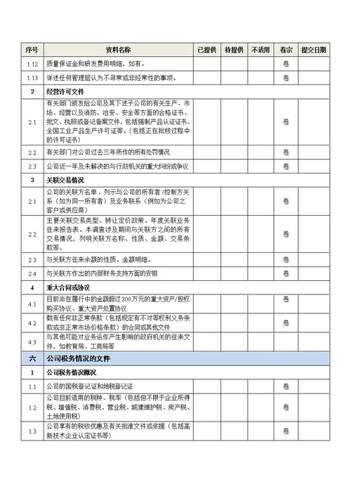 公司尽调清单(模板)