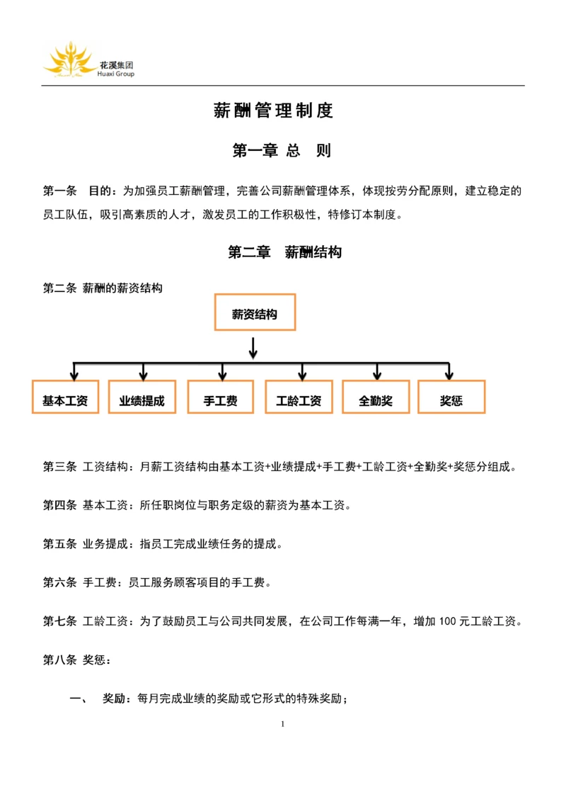 标准美容院薪酬管理制度.docx
