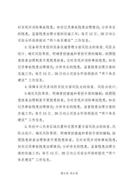 燃气公司风险分级管控及隐患排查治理体系建设工作实施方案 (2).docx