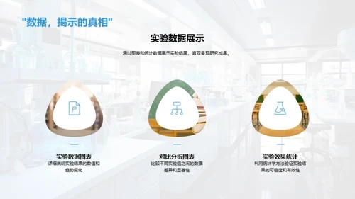 深度探讨学术研究