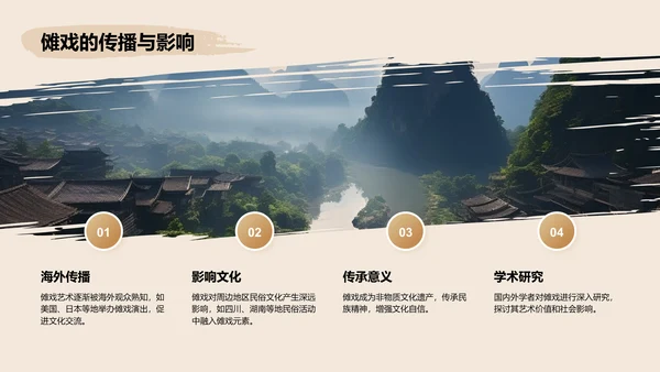 橙色复古风傩戏艺术的保护与发展PPT模板
