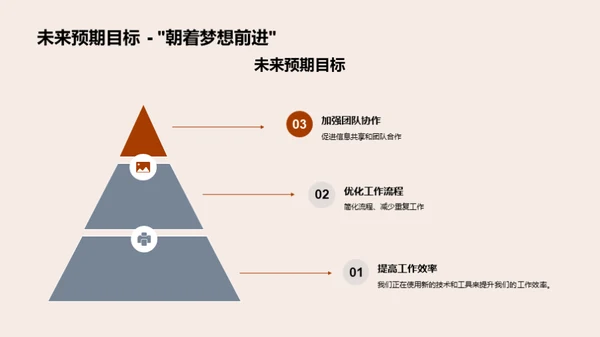 车辆部门半年精彩回顾