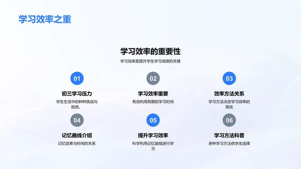 提升初三学习效率报告PPT模板