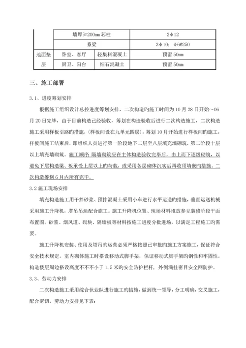 BM连锁砌块综合施工专题方案.docx