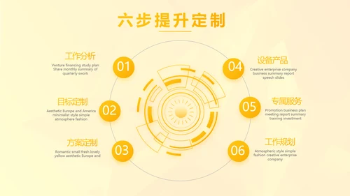 个人年度工作计划动态PPT