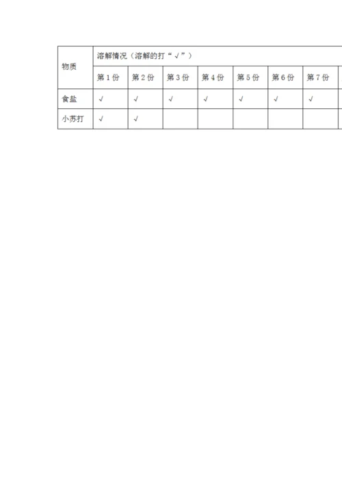 教科版三年级上册科学《期末测试卷》精品（基础题）.docx