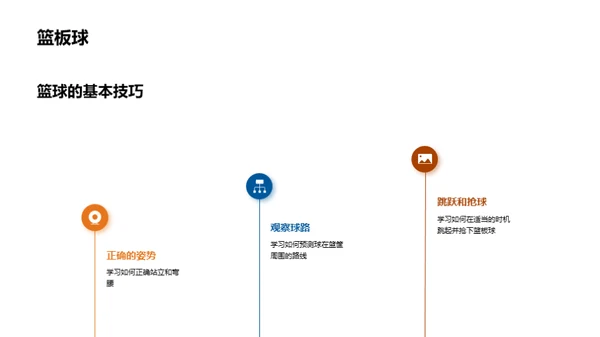 篮球：技艺与热情