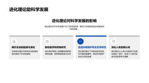 探析生物进化理论PPT模板