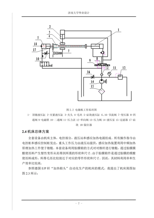 推杆镦粗机床镦粗载体的设计.docx