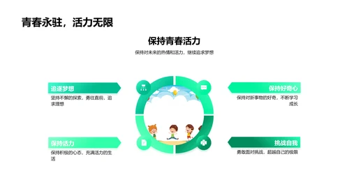 毕业图集分享PPT模板