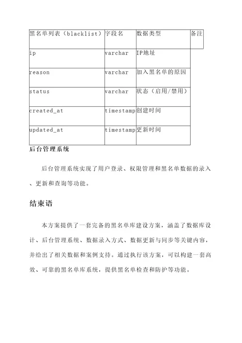 黑名单库建设方案