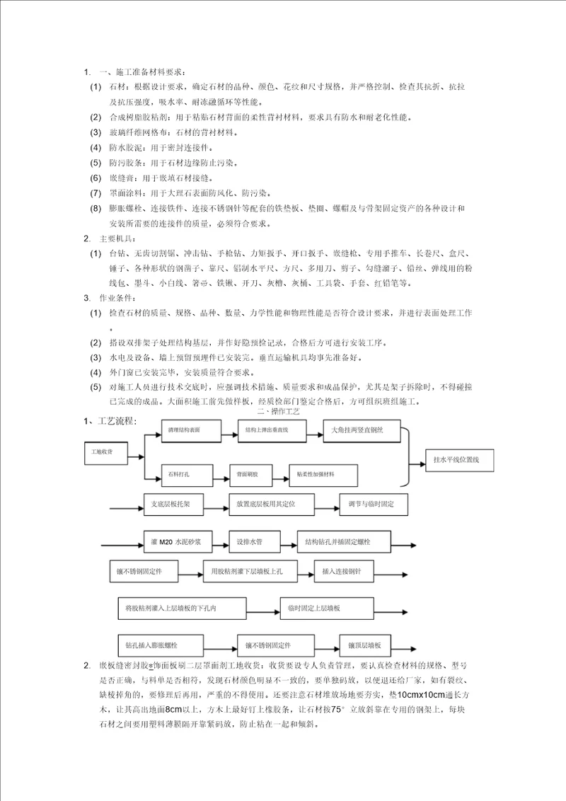 干挂大理石施工方案