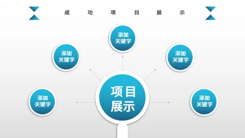 蓝色大气科技风商业计划书通用PPT模板