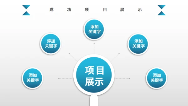 蓝色大气科技风商业计划书通用PPT模板