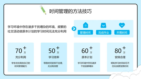 蓝色插画风学习时间高效规划管理PPT