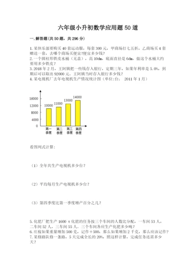 六年级小升初数学应用题50道及参考答案（名师推荐）.docx