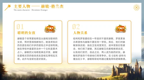 黄色插画风哈利波特魔法电影鉴赏万圣节影视培训通用PPT
