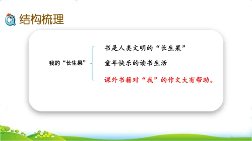 27 我的“长生果“   课件