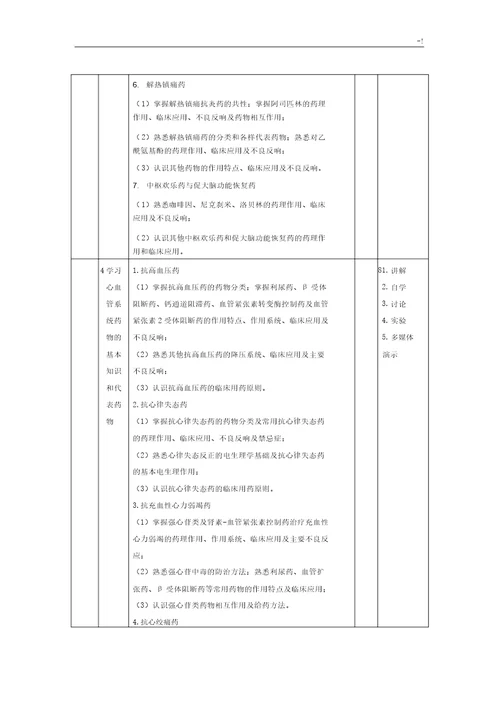 药理学课程规范标准