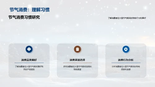 营销大雪季