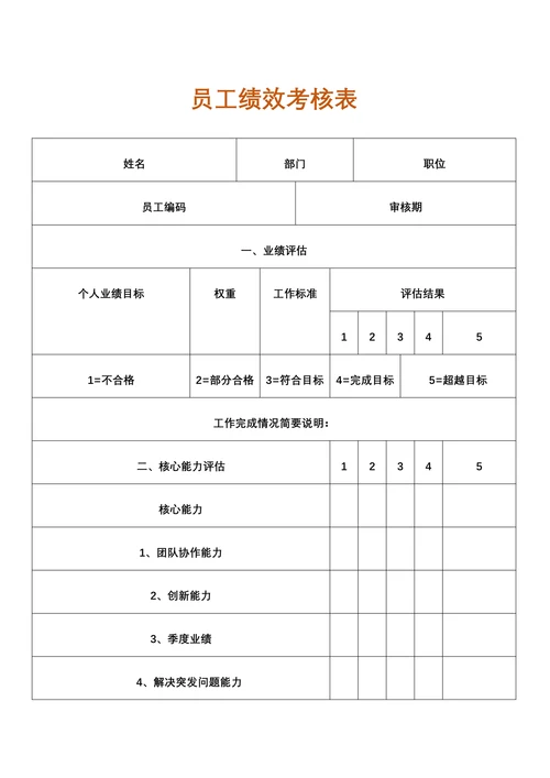 人资行政员工绩效考核表