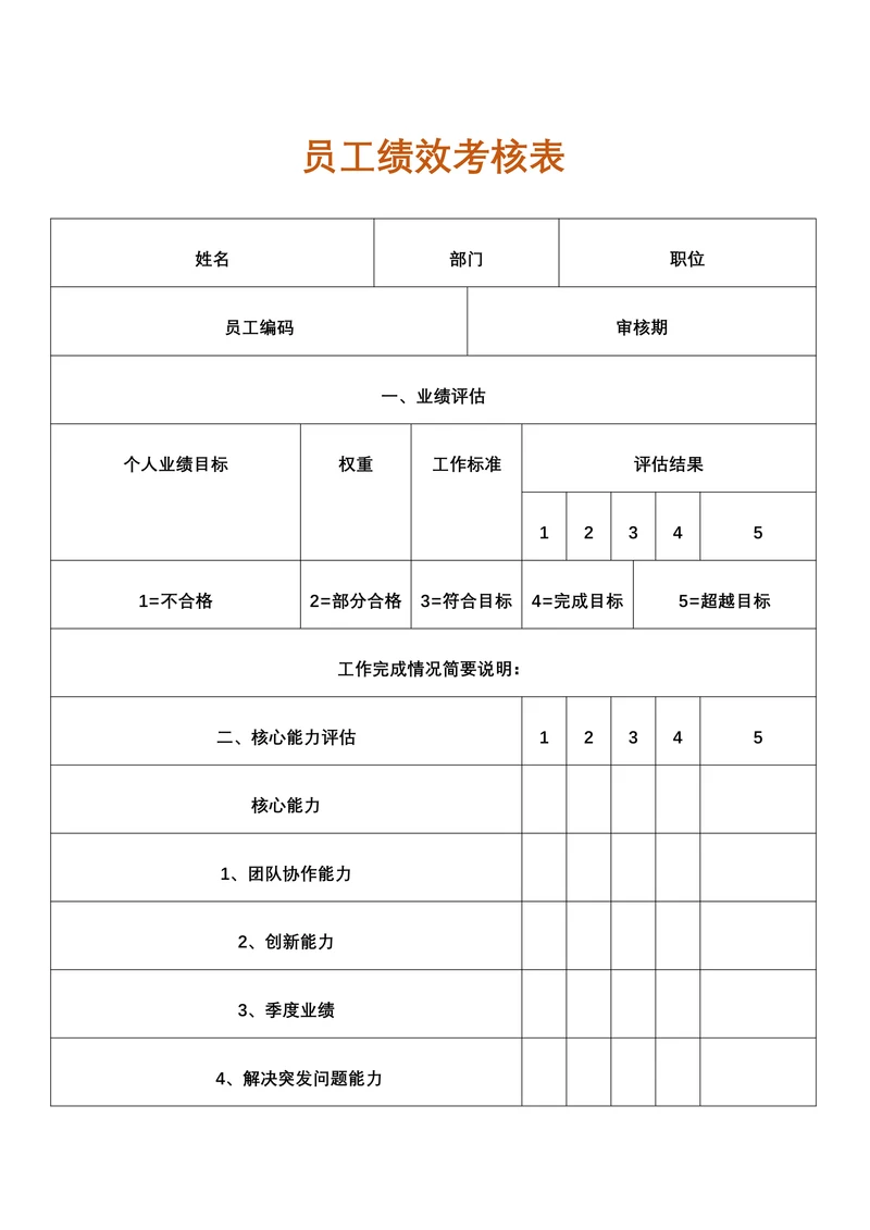 人资行政员工绩效考核表