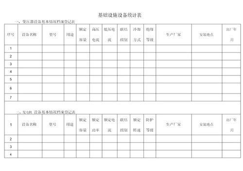 物业设施设备台账表格表单