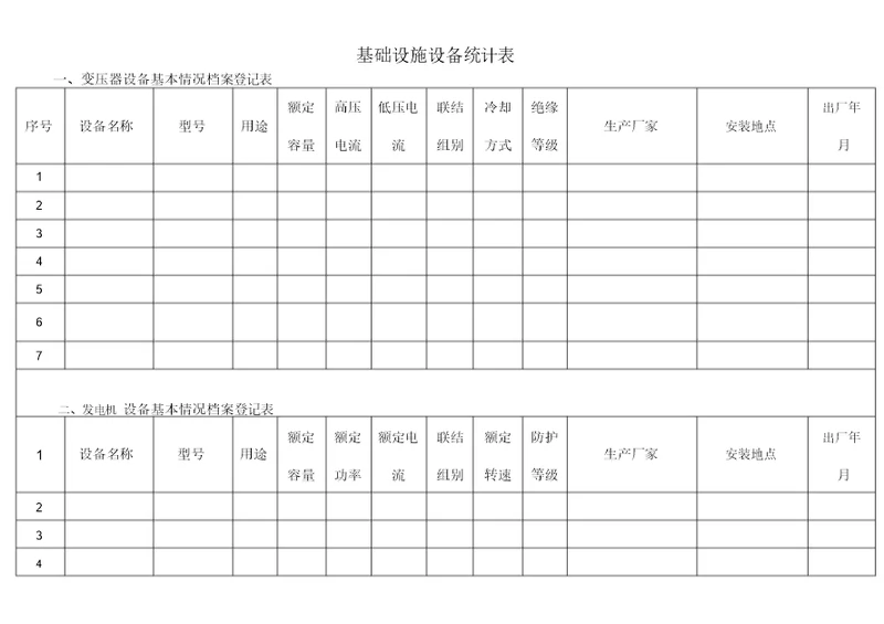 物业设施设备台账表格表单