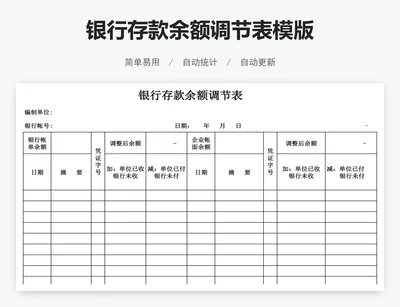 银行存款余额调节表模版