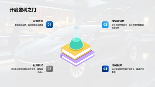 智驾新车型探索