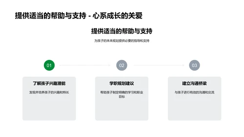 高中成长与未来打算PPT模板