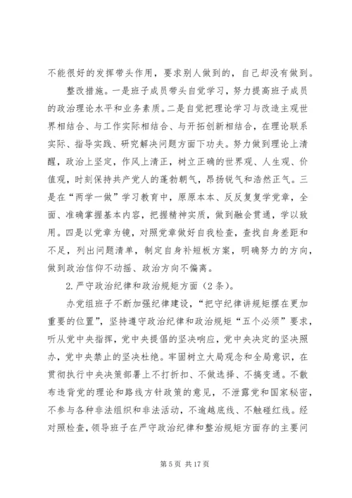 民主生活会召开情况汇报 (2).docx