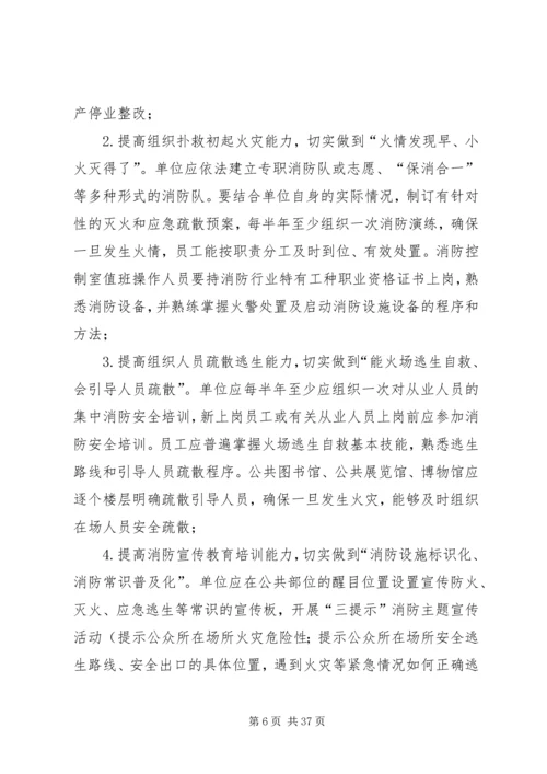 人员密集场所消防安全星级单位等级评定打分标准.docx