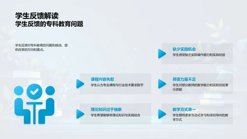 教学改革实践方案PPT模板